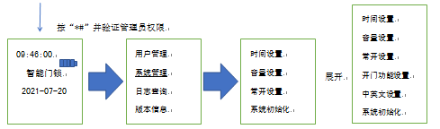 160716391961090f0ebcef5