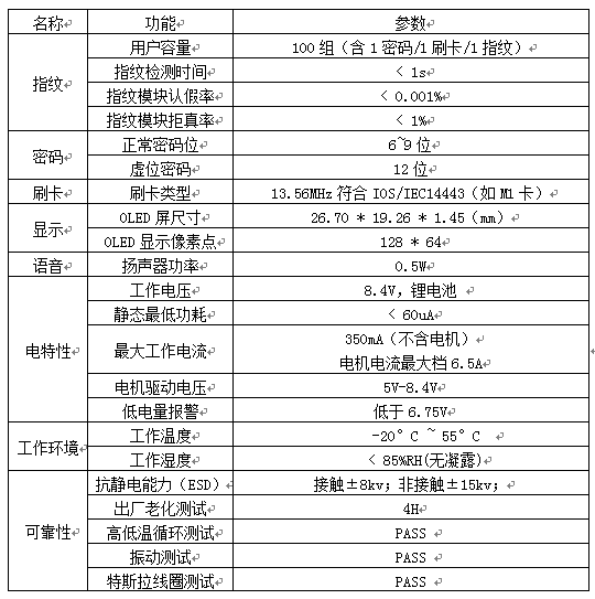 35549675461090c7daec7b