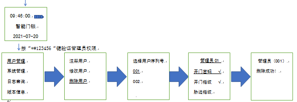 59877266561090edb941f0